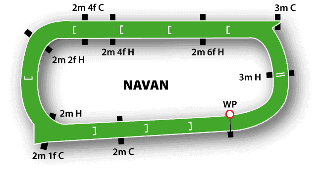 Navan Jumps Track