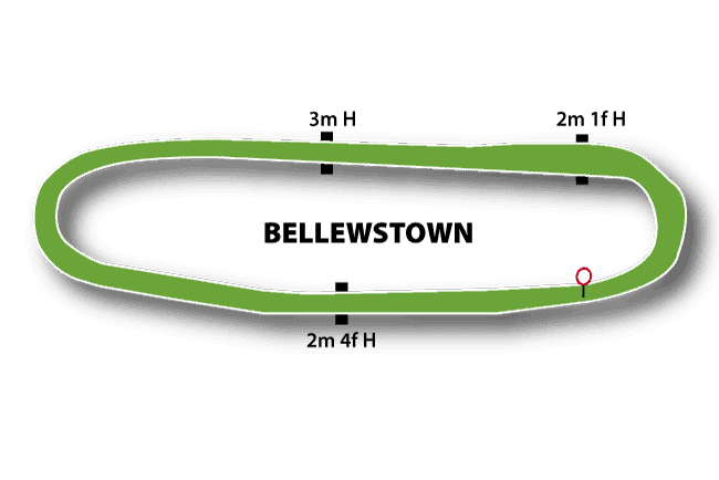 Bellewstown Jumps Track