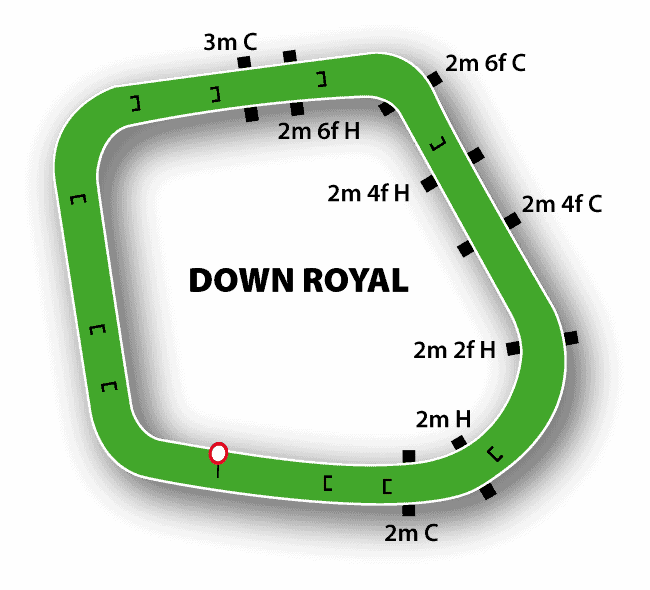 Down Royal Racecourse Map