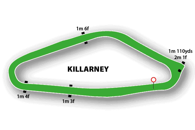 Killarney Racecourse Map