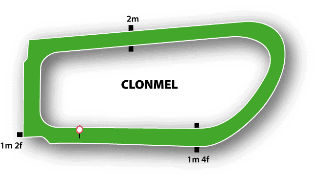 Clonmel Racecourse Map