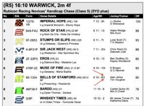 Tongue Straps 2 t1 First Time Tongue Straps Horse Racing Racecard